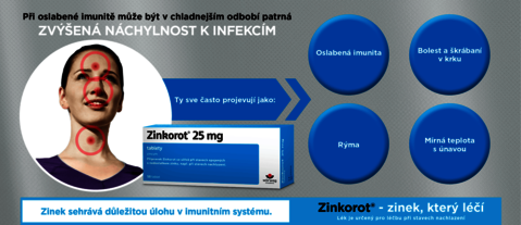 Zinkorot a zinek. Zvýšená náchylnost k infekcím a oslabená imunita, bolest v krku, rýma